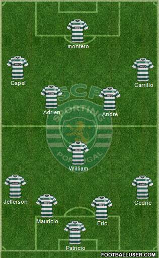 Sporting Clube de Portugal - SAD Formation 2013