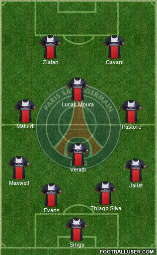 Paris Saint-Germain Formation 2013