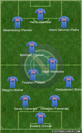 Napoli Formation 2013