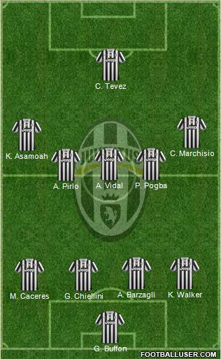 Juventus Formation 2013