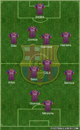 F.C. Barcelona Formation 2013