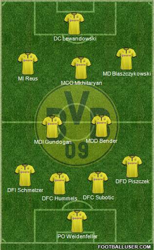 Borussia Dortmund Formation 2013