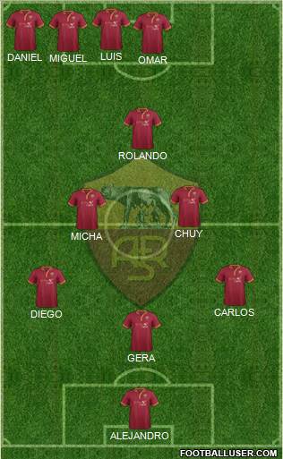 AS Roma Formation 2013