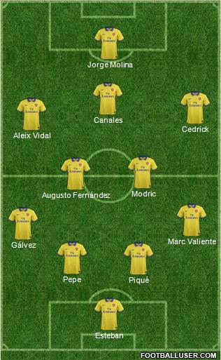 Arsenal Formation 2013