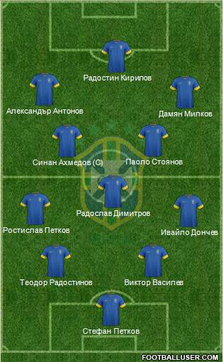 Brazil Formation 2013