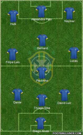 Brazil Formation 2013