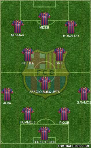 F.C. Barcelona Formation 2013