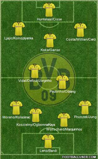 Borussia Dortmund Formation 2013