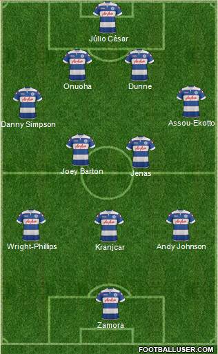 Queens Park Rangers Formation 2013