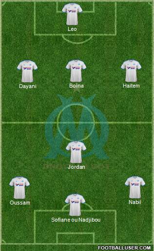 Olympique de Marseille Formation 2013