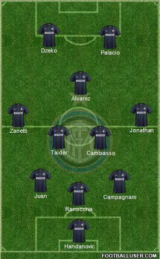F.C. Internazionale Formation 2013