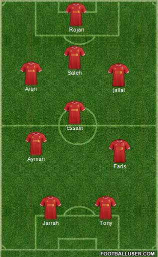 Liverpool Formation 2013