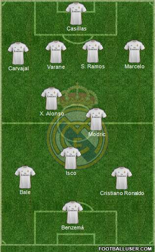 Real Madrid C.F. Formation 2013