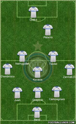 F.C. Internazionale Formation 2013