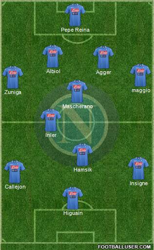 Napoli Formation 2013