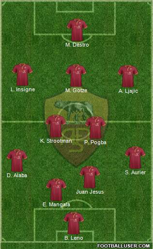 AS Roma Formation 2013