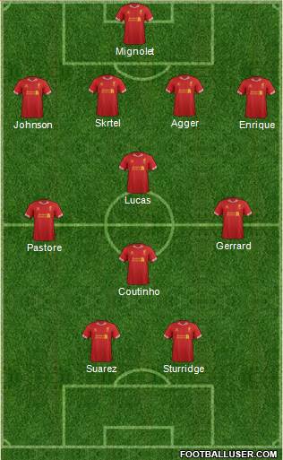 Liverpool Formation 2013