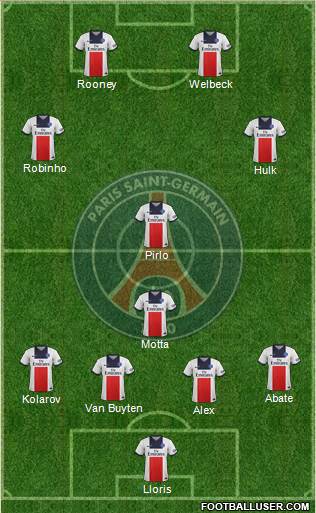 Paris Saint-Germain Formation 2013
