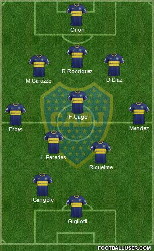 Boca Juniors Formation 2013
