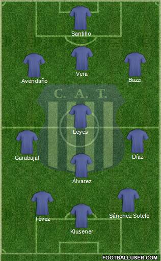Talleres de Córdoba Formation 2013