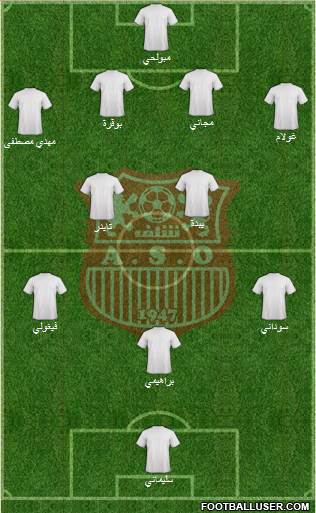 Amel Saad Olympic Chlef football formation