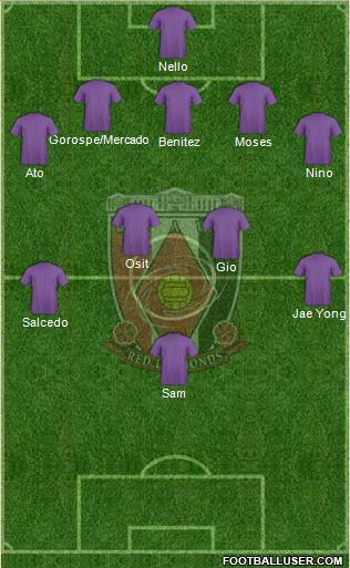 Urawa Red Diamonds Formation 2013