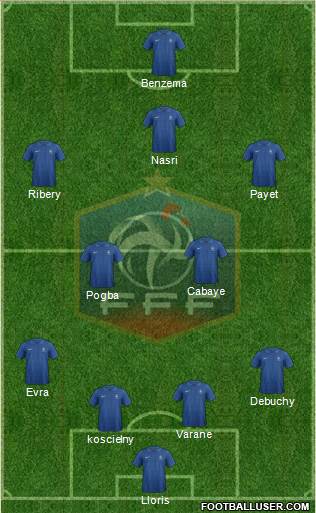 France Formation 2013