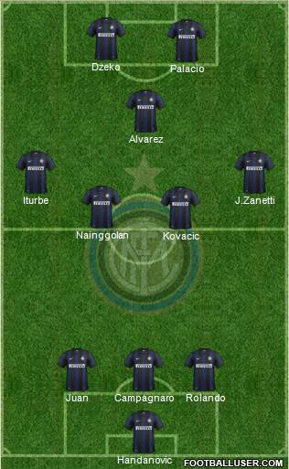 F.C. Internazionale Formation 2013
