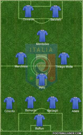 Italy Formation 2013