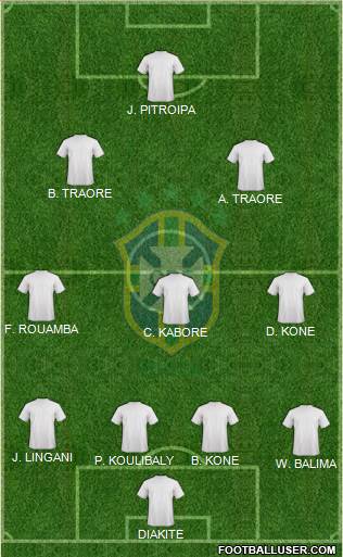 Brazil Formation 2013