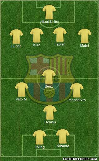 F.C. Barcelona Formation 2013