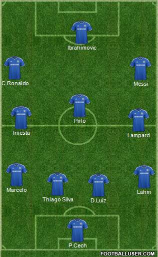 Chelsea Formation 2013