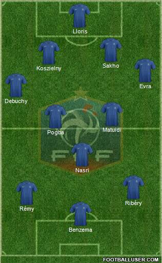 France Formation 2013