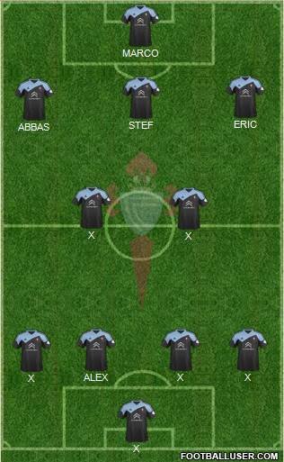 R.C. Celta S.A.D. Formation 2013