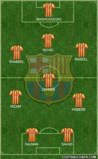 F.C. Barcelona Formation 2013