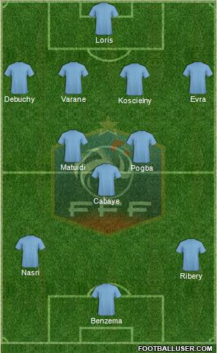 France Formation 2013
