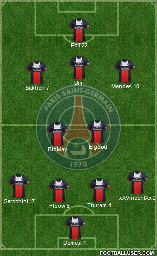 Paris Saint-Germain Formation 2013