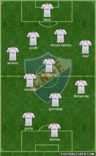 Club Nacional de Football Formation 2013