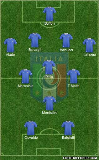 Italy Formation 2013