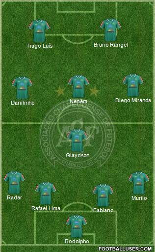 A Chapecoense F football formation