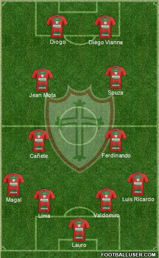 A Portuguesa D Formation 2013