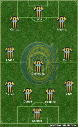 Rosario Central Formation 2013