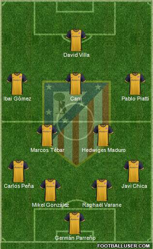 C. Atlético Madrid S.A.D. Formation 2013