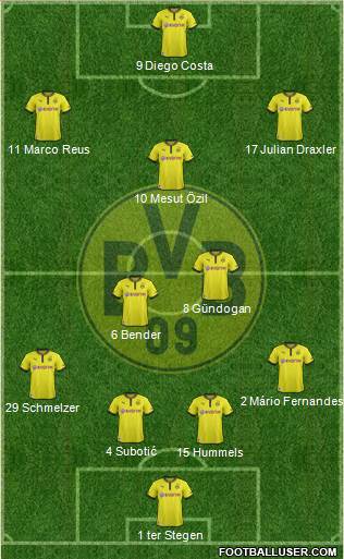 Borussia Dortmund Formation 2013