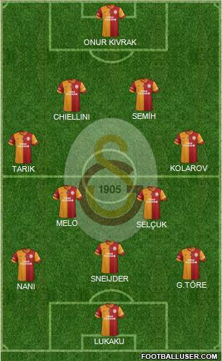 Galatasaray SK Formation 2013