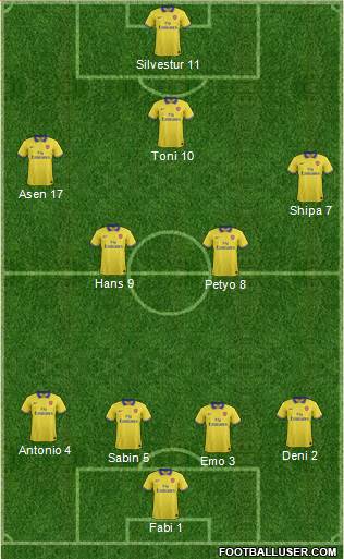 Arsenal Formation 2013