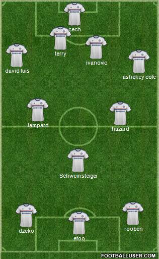 Chelsea Formation 2013