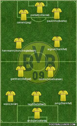 Borussia Dortmund Formation 2013