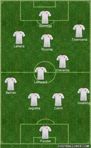 England Formation 2013