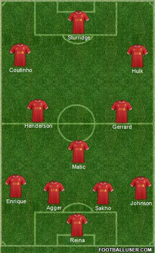 Liverpool Formation 2013